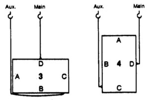 Useful Guidelines For The Rigger—Wire Rope 25