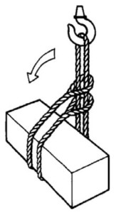 Useful Guidelines For The Rigger—Wire Rope 26