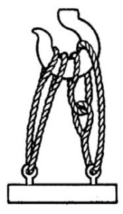 Useful Guidelines For The Rigger—Wire Rope 29