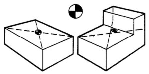 Useful Guidelines For The Rigger—Wire Rope 28