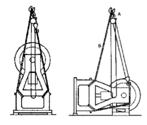 Useful Guidelines For The Rigger—Wire Rope 31