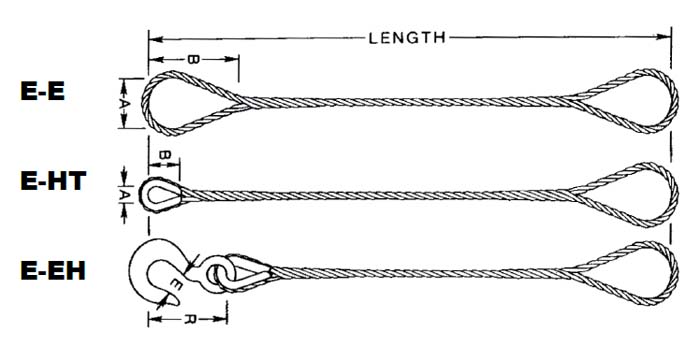 Single-Part Body Hand Spliced Wire Rope Slings Types