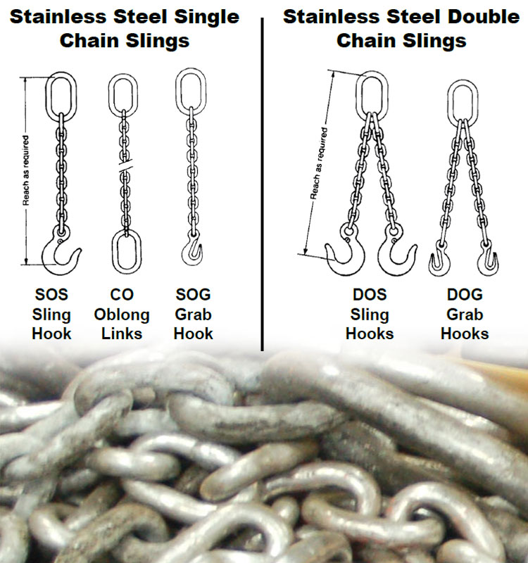 Type 347 Stainless Steel Chain Slings Diagram