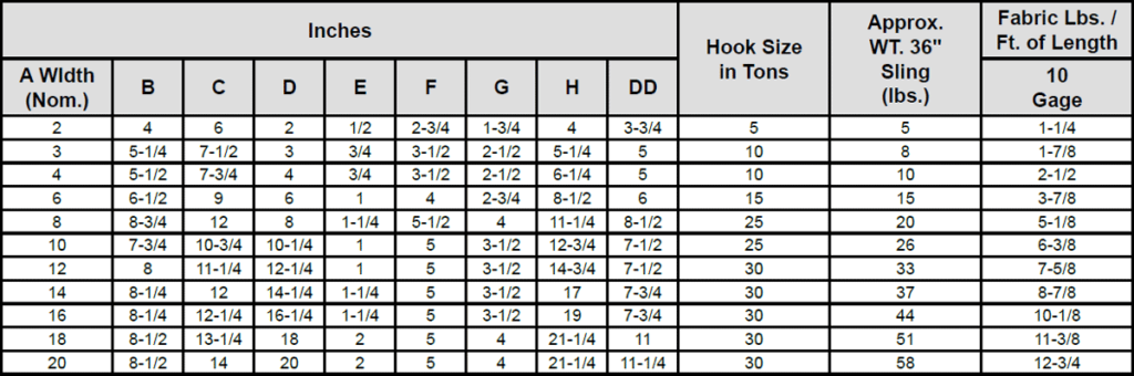 Wire Mesh Slings Specs 1