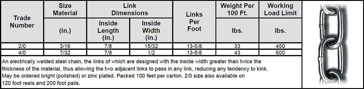 Carbon Chain—Passing Link Chain Specs