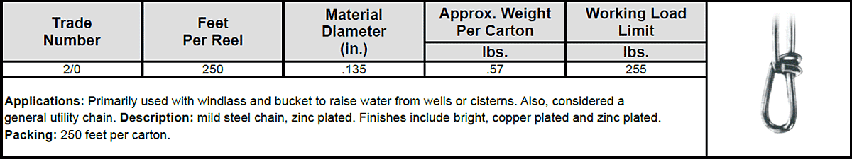 Carbon Chain—Special Well Chain Specs