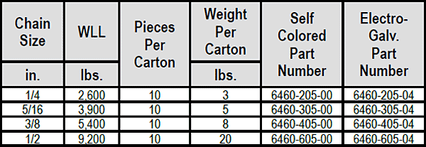 Grade 30—Eye Grab Hook Specs