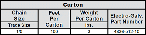 Weldless Plumber’s Chain (Solid Brass) Specs 2