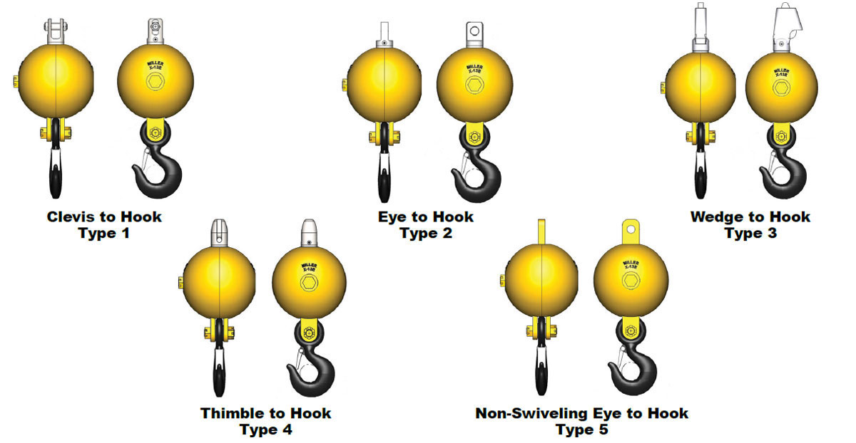 Top Swiveling Overhaul Ball Assemblies With Angular Contact Ball Bearings Types