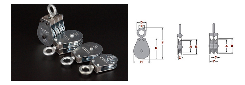 Swivel Eye Block Diagram