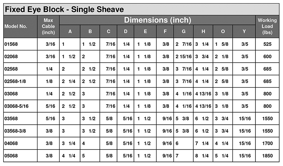 Fixed Eye Block Specs 1