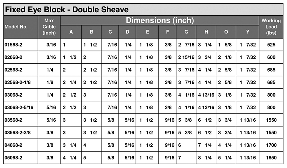 Fixed Eye Block Specs 2