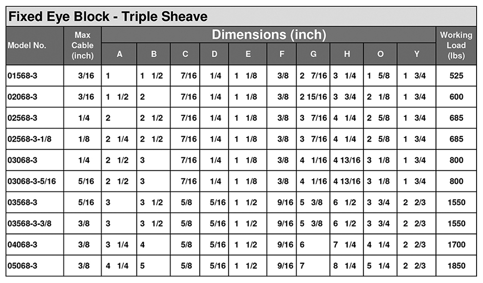 Fixed Eye Block Specs 3