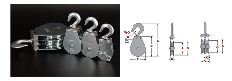 Swivel Hook Block Diagram