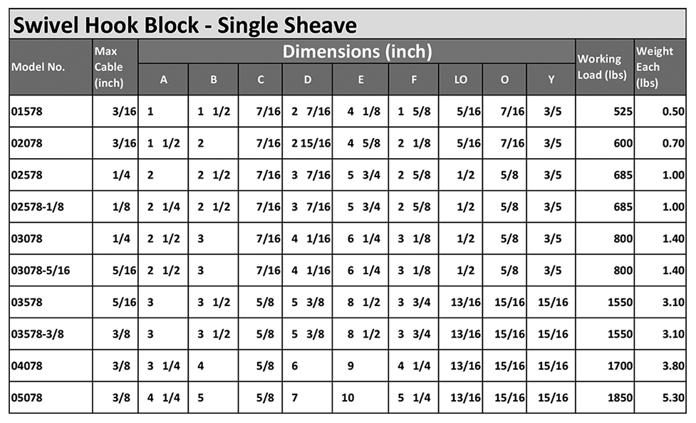 Swivel Hook Block Specs 1