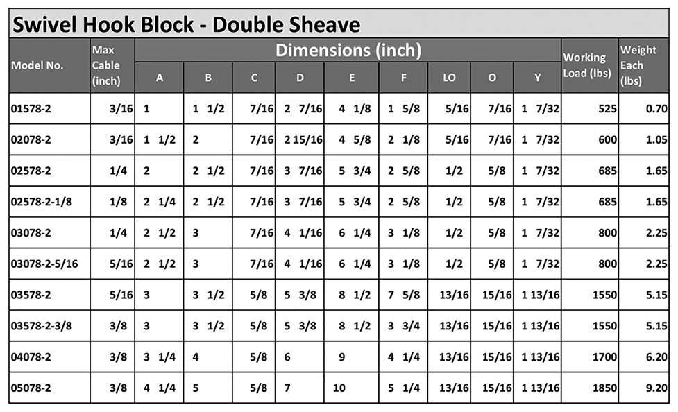 Swivel Hook Block Specs 2