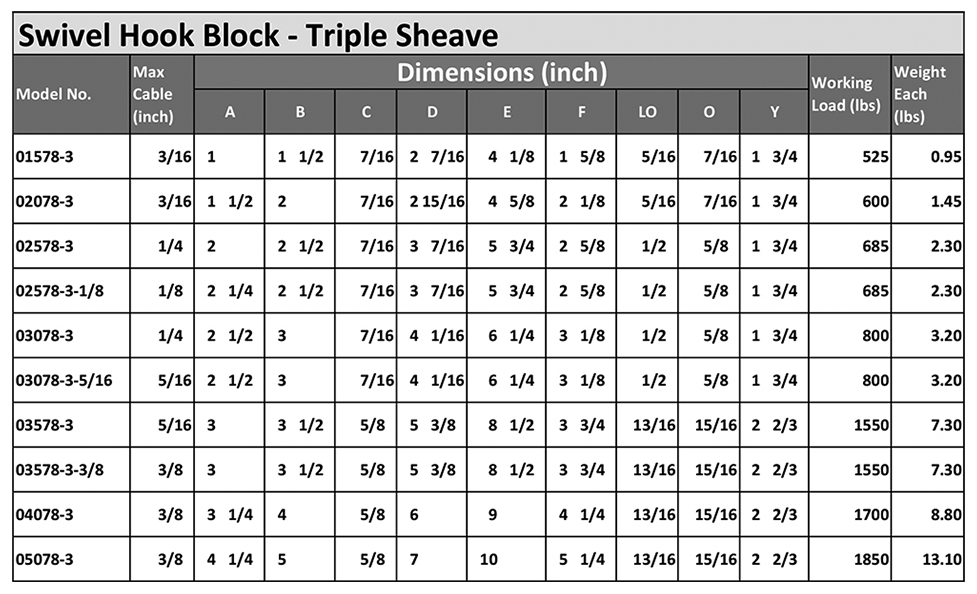 Swivel Hook Block Specs 3