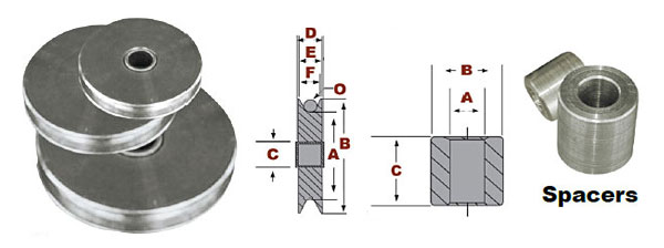 Sheaves—Bronze Bushing (1-1/2" to 5" Sheaves) Diagram