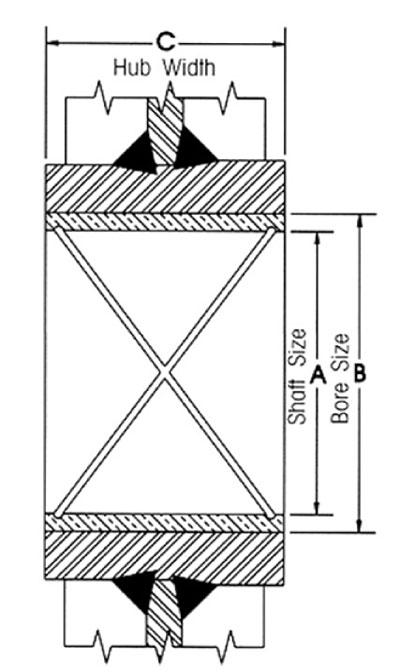 Sheave Bearing Application Information