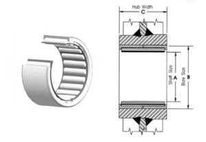 Roller Bearings