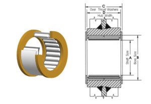 Roller Bearing with Thrust Washers