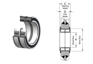 Full Complement Cylindrical Roller Bearing