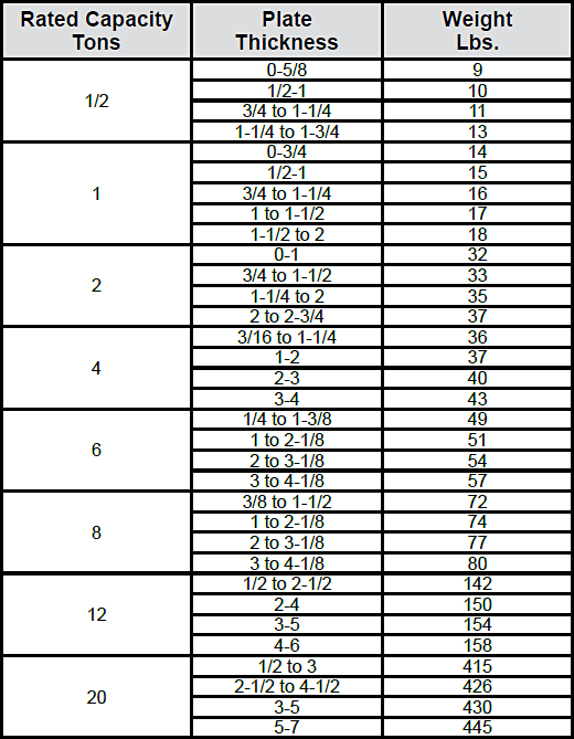 Model TL Vertical Lifting, Locking Specs