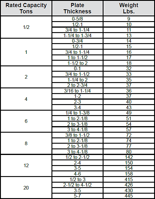 Model TLA Vertical Lifting, Locking Specs