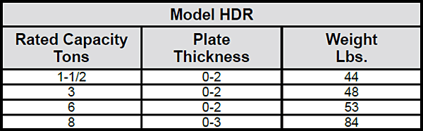 Model HR / HDR Horizontal Lifting, Non-Locking Specs 2