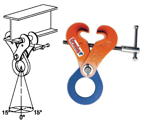 IPTK / IPTKW / IPTKU Beam Clamps (Crosby) Diagram