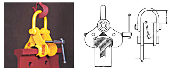 Adjustable Universal Rail Lifting Clamps (SuperClamp) Diagram