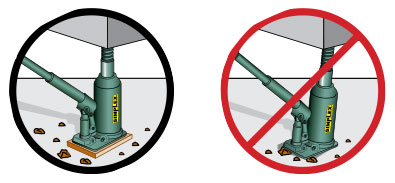 6. Know How Your Hydraulics Work.