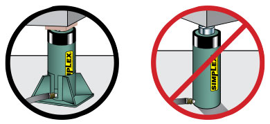 7. Center The Load On The Lifting Point.