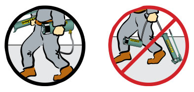 14. Do Not Carry Or Drag Pumps And Rams By Their Hoses.