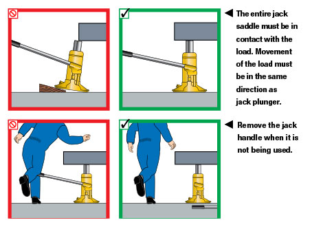 Enerpac Hydraulics Safety Instructions 2