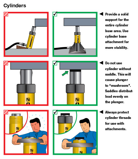 Enerpac Hydraulics Safety Instructions 3