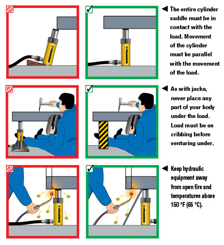 Enerpac Hydraulics Safety Instructions 4