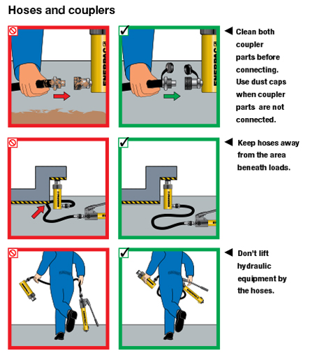 Enerpac Hydraulics Safety Instructions 9