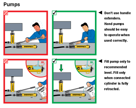 Enerpac Hydraulics Safety Instructions 7