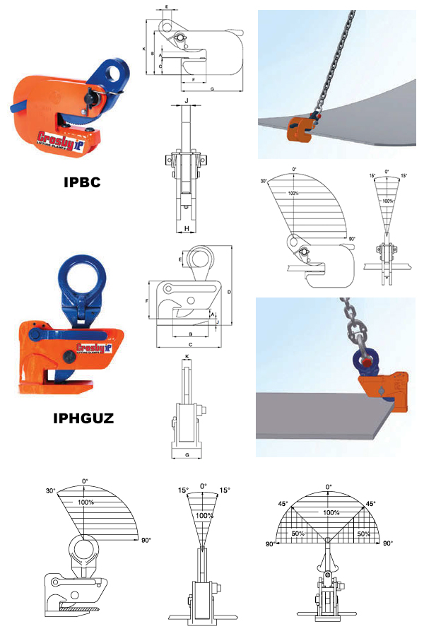 IPBC / IPHGUZ Horizontal Clamps (Crosby) Diagram