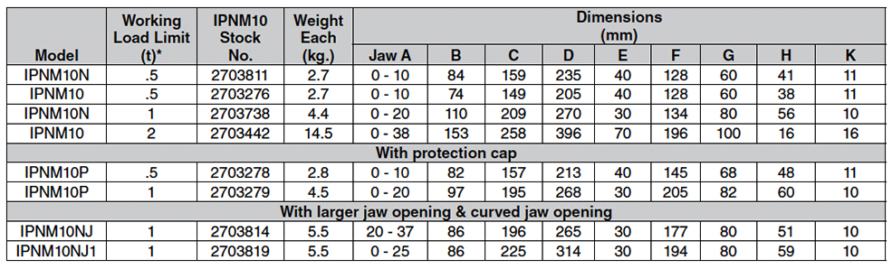 IPNM10 Vertical Clamps (Crosby) Specs