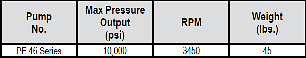 PE46-Series Electric Pumps Specs