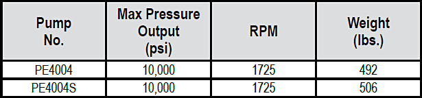 PE400-Series Electric Pumps Specs