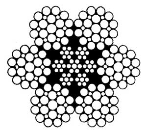 6 x 19 Classification Wire Rope