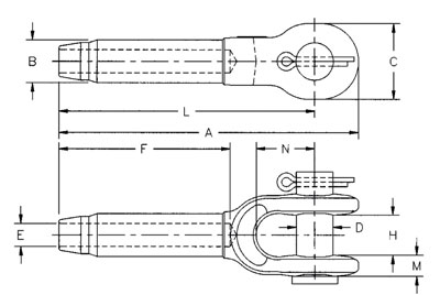 Open Swage Socket Assemblies (Boom Pendants): Specs