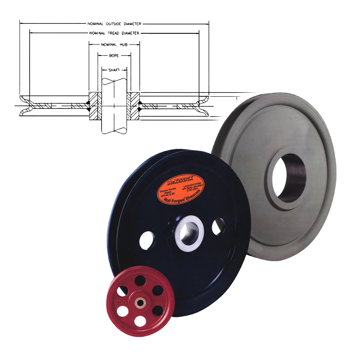 sheaves Mazzella Companies Solutions