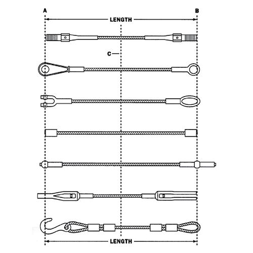 How to Measure Wire Rope Assemblies Mazzella Companies Solutions