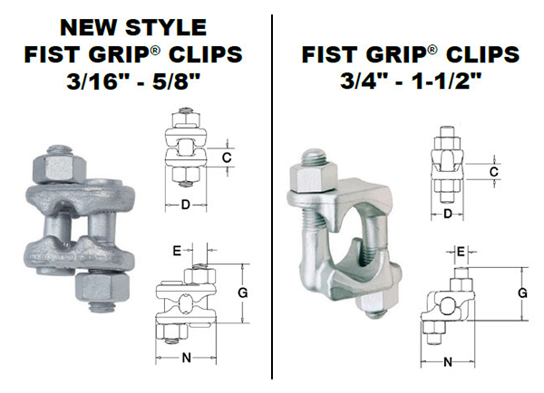 Fist Grip Wire Rope Clips