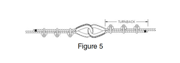 G-450 Forged Wire Rope Clip Instructions: Figure 5