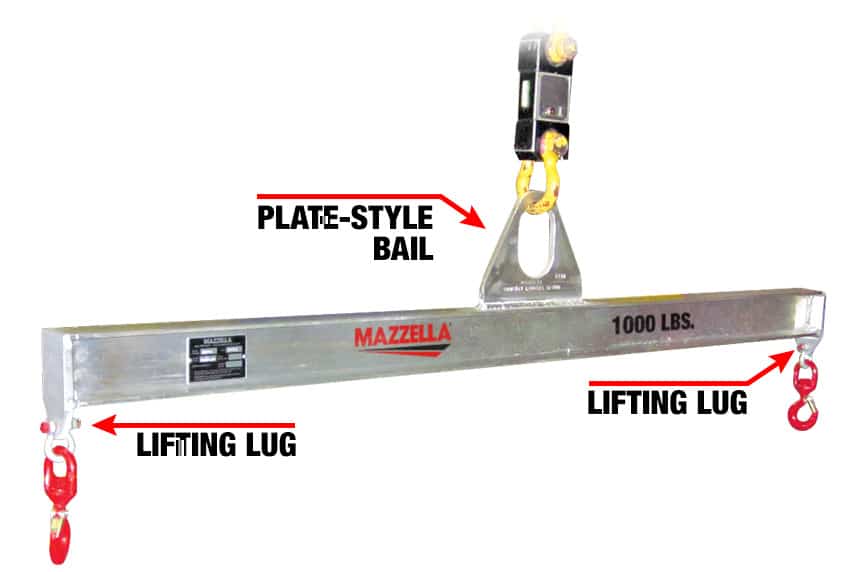 What Is a Below-The-Hook Lifting Device: Bail Lifting Lug